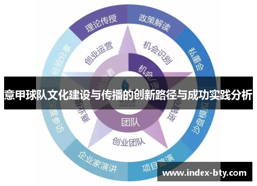 意甲球队文化建设与传播的创新路径与成功实践分析