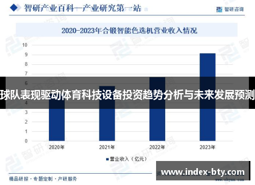 球队表现驱动体育科技设备投资趋势分析与未来发展预测
