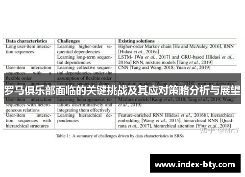 罗马俱乐部面临的关键挑战及其应对策略分析与展望