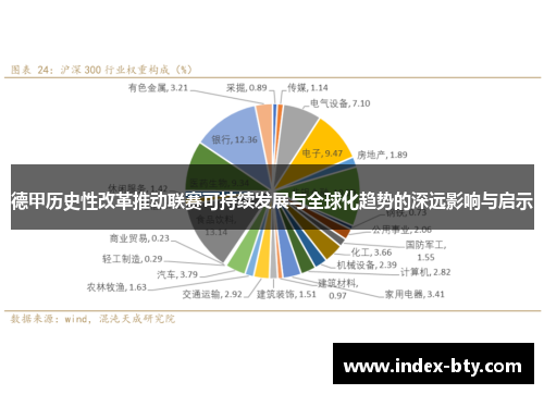 德甲历史性改革推动联赛可持续发展与全球化趋势的深远影响与启示