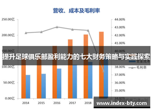 提升足球俱乐部盈利能力的七大财务策略与实践探索