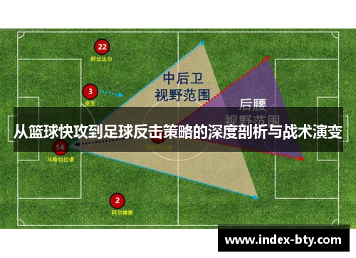 从篮球快攻到足球反击策略的深度剖析与战术演变