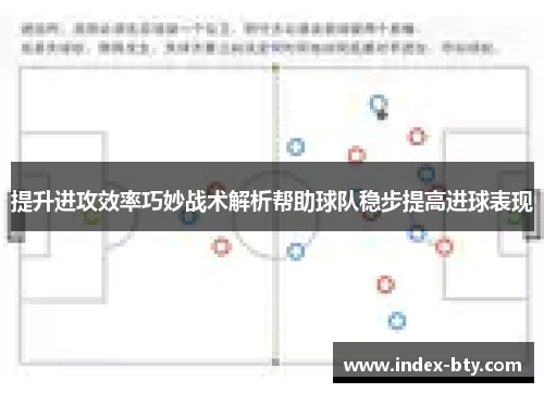 提升进攻效率巧妙战术解析帮助球队稳步提高进球表现