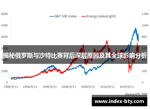 揭秘俄罗斯与沙特比赛背后深层原因及其全球影响分析