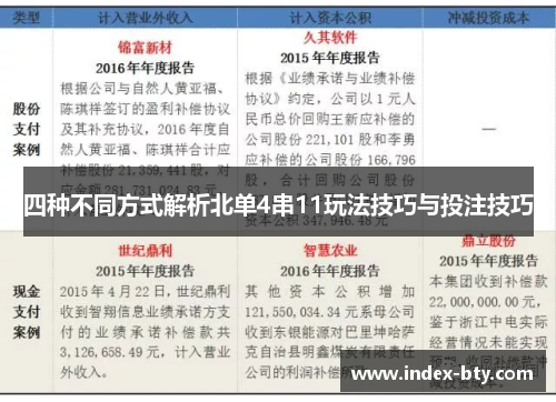 四种不同方式解析北单4串11玩法技巧与投注技巧