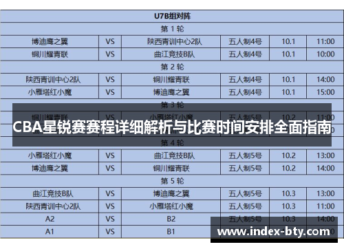 CBA星锐赛赛程详细解析与比赛时间安排全面指南