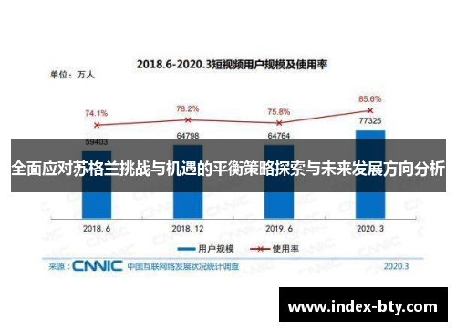全面应对苏格兰挑战与机遇的平衡策略探索与未来发展方向分析