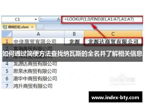 如何通过简便方法查找纳瓦斯的全名并了解相关信息