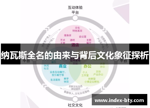 纳瓦斯全名的由来与背后文化象征探析