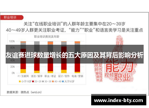 友谊赛进球数量增长的五大原因及其背后影响分析