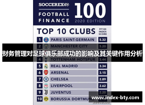 财务管理对足球俱乐部成功的影响及其关键作用分析