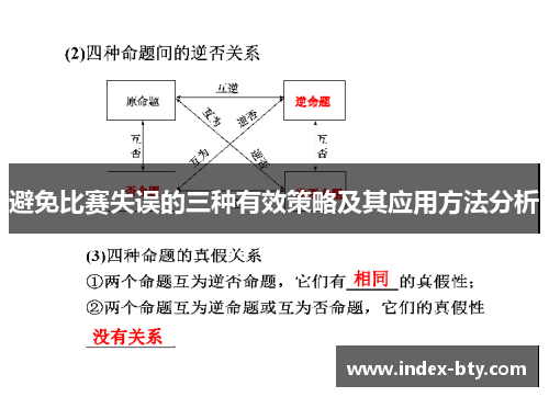 避免比赛失误的三种有效策略及其应用方法分析 避免比赛失误的三种有效策略及其应用方法分析