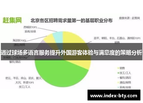 通过球场多语言服务提升外国游客体验与满意度的策略分析