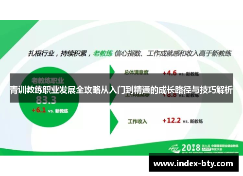 青训教练职业发展全攻略从入门到精通的成长路径与技巧解析